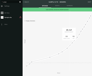 Lastest AdWords Planner APK