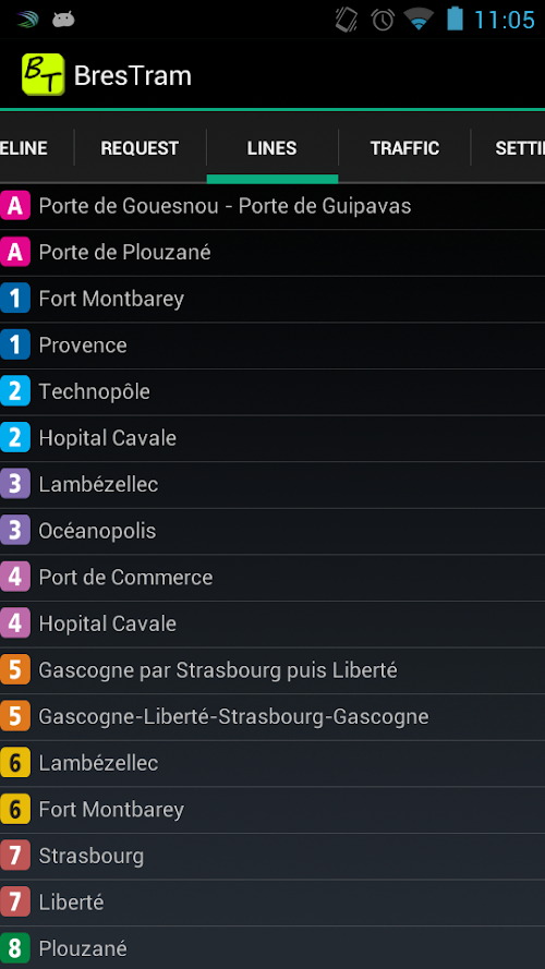 Android application BresTramPlus screenshort