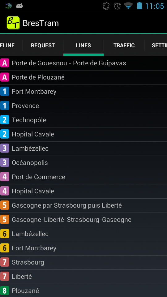 BresTramPlus Screen 1