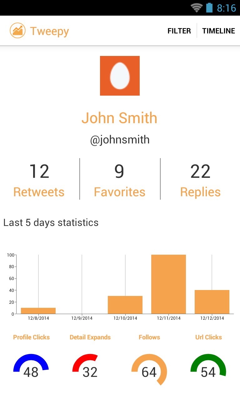 Tweepy Screen 1
