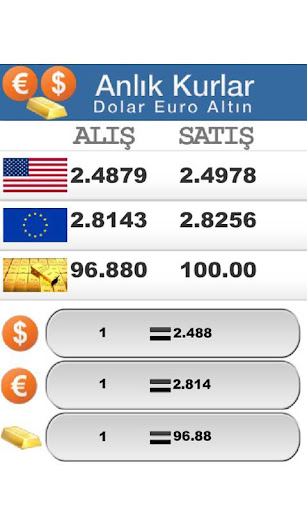 Dolar Euro Altın