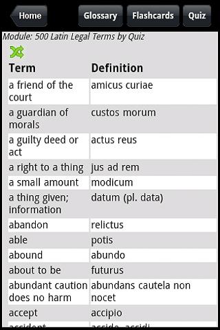 Latin Legal Term 118