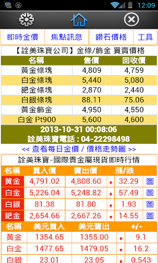 诠美珠宝-金价王 提供实时金价及钻石价格查询