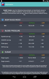 download Health Tracker & Manager App free