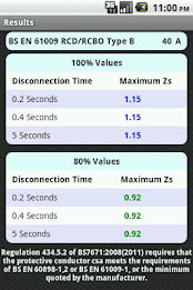 Max Zs Values (pre-2015) poster 2