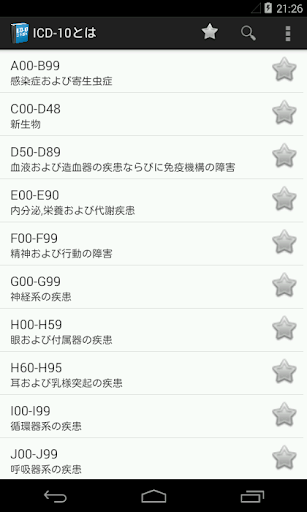 ICD-10とは Free