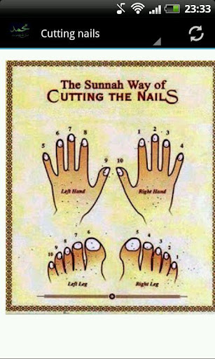 10 Easy sunnah