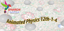 AnimatedPhysics 12th GSEB-1-4 APK