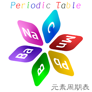 Periodic Table of the Elements 4.0