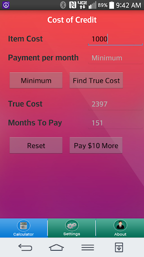 Cost of Credit Calculator