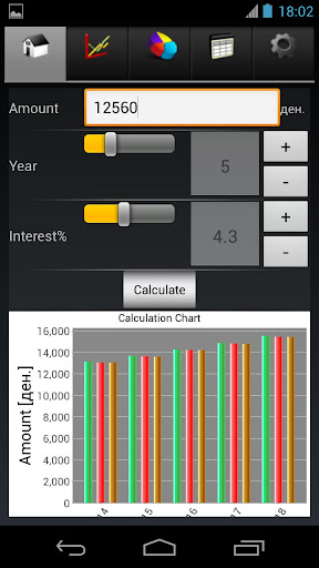 Deposit Calculator