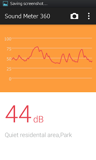 免費下載工具APP|Free Decibel Meter 360 - 2015 app開箱文|APP開箱王