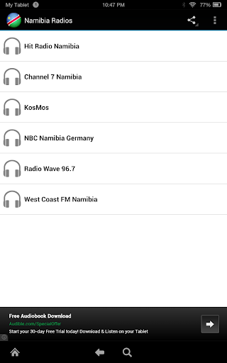 Namibia Radios
