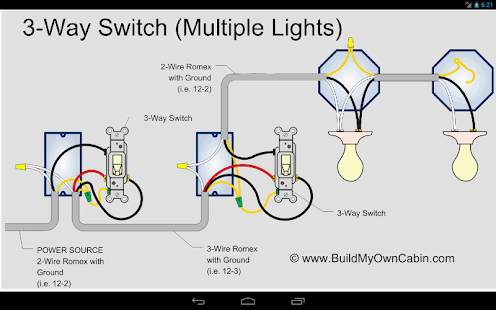 Electric Toolkit - Home Wiring - Android Apps on Google Play
