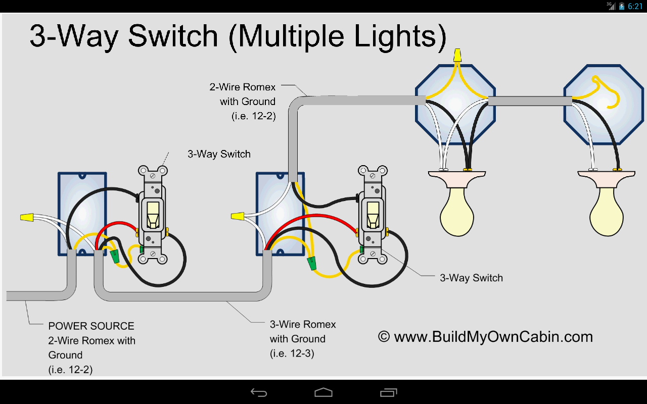 Wiring A Light Switch Diagram from lh4.ggpht.com