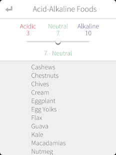 Raw Foods, pH and Vegan Diet Screenshots 7