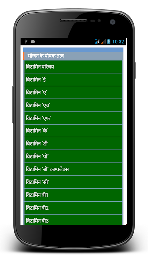 Nutrients of Food - in Hindi
