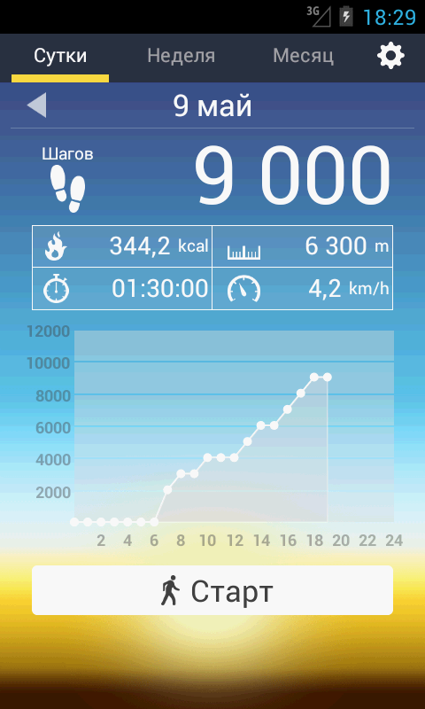   Шагомер – скриншот 