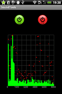Lastest SoundTools APK