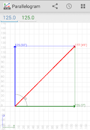 Parallelogram poster 1
