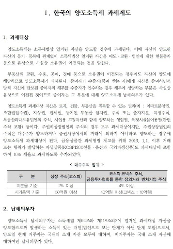 免費下載書籍APP|한국과 미국의 세금상식 app開箱文|APP開箱王