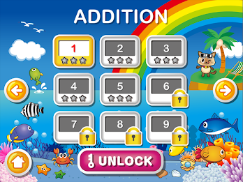 Fisher Cat Math poster 8