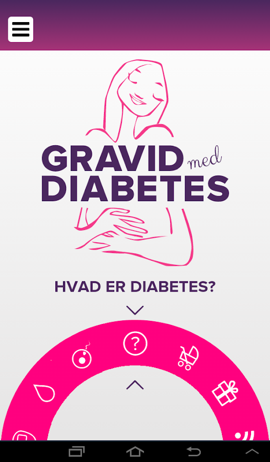 gravid efter ægløsning single dk app gravid efter ægløsning single dk app