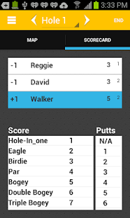 Download Rams Hill Golf Course APK for PC