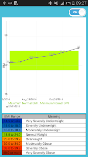 BMI for Gear Fit Screenshots 5