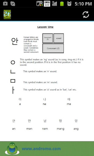 Korean in a day: Learn Hangul