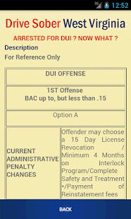 DRIVE SOBER WEST VIRGINIA Screenshots 3