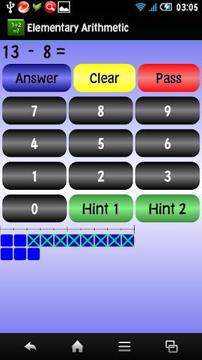 Elemental Arithmetic