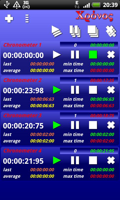 Kronos Screen 3