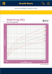 PediatricRD poster 2