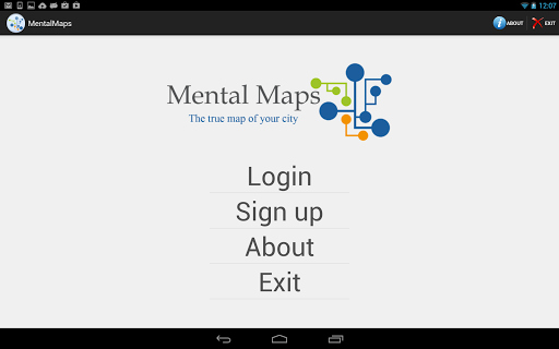 Mental Maps