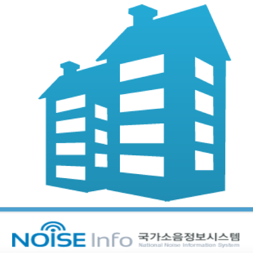 Home Noise Measurement