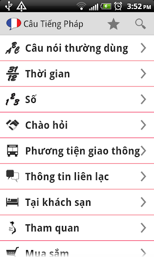 Phrasebook Câu tiếng Pháp