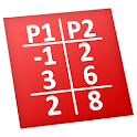 Simple Scoreboard logo