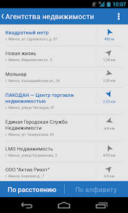 Карта Казахстана и Беларуси Screenshots 4