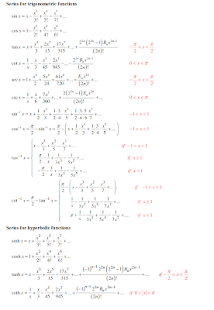 How to download Maths CET Formulae - WELIGHT 1.0 unlimited apk for laptop