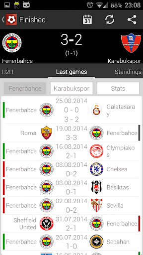免費下載運動APP|トルコサッカー - スーパーリグ app開箱文|APP開箱王