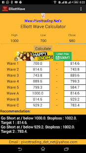 Free Elliott Wave Calculator APK for Android