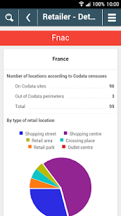 Codata Mobile Screenshots 4
