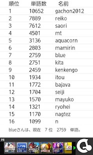 Free Download 英単語12000-TOEIC・英検 APK for Android