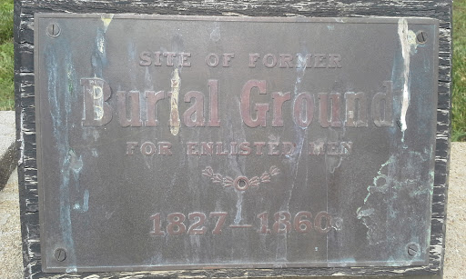Former Burial Ground