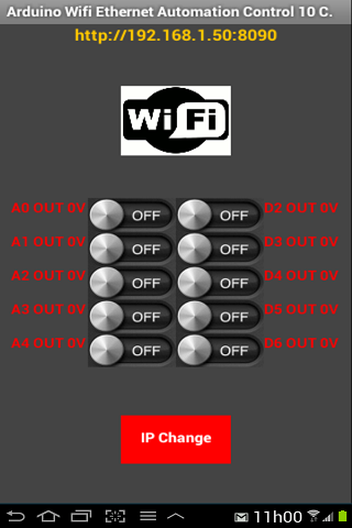 【免費工具App】Arduino Wifi Ethernet Control-APP點子