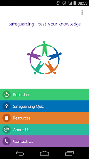 Safeguarding – Quiz