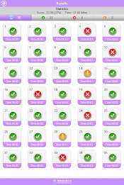 GRE Math Review Super Edition poster 14