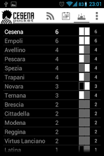 Cesena Pocket Screenshots 2
