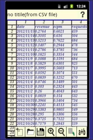 Table-Graph Note free